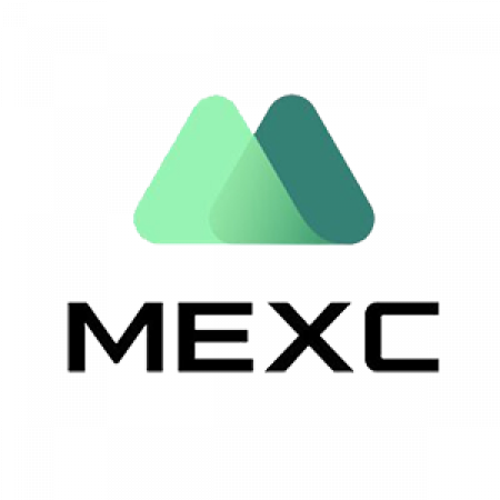 MEXC-Rezension