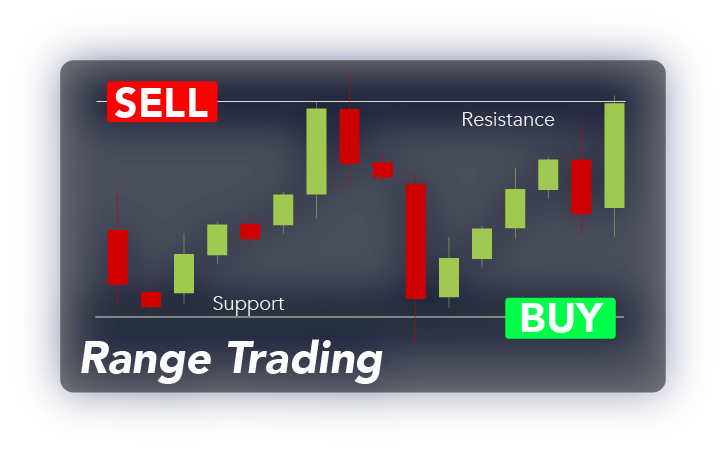 5 Popular Crypto Day Trading Strategies - Can I Make a Living by Day Trading Cryptocurrency with MEXC 5 Popular Crypto Day Trading Strategies - Can I Make a Living by Day Trading Cryptocurrency with MEXC